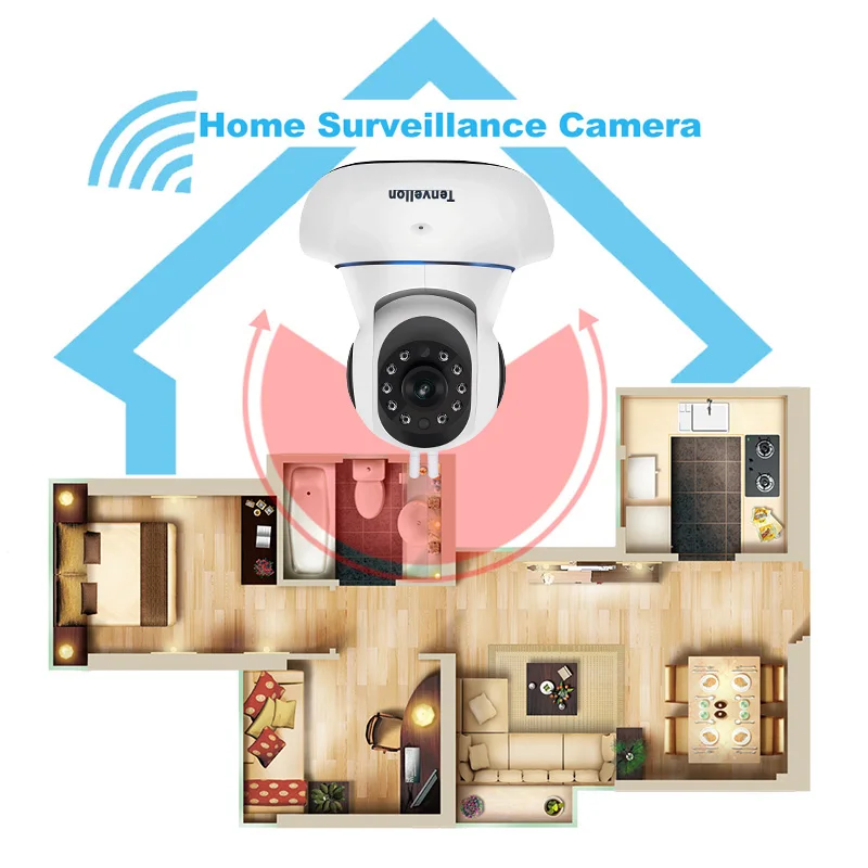 WIFI IP камера интеллектуальная автоматическая слежения безопасности беспроводная