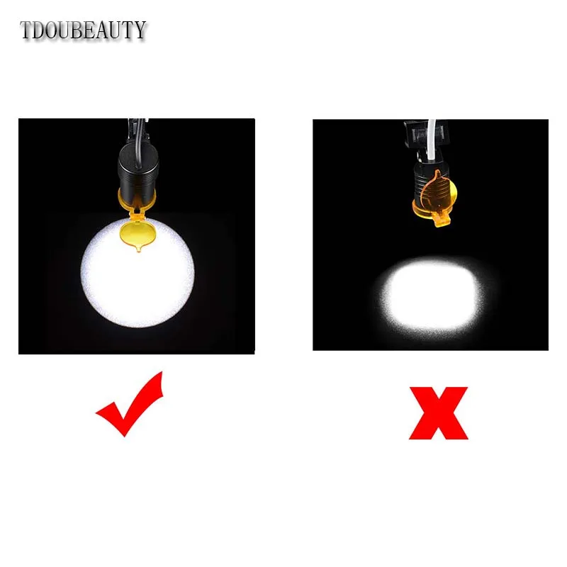 TDOUBEAUTY 5 Вт Портативный головной светильник лампа для стоматологических медицинских очки-бинокли светодиодный(AC100-240V