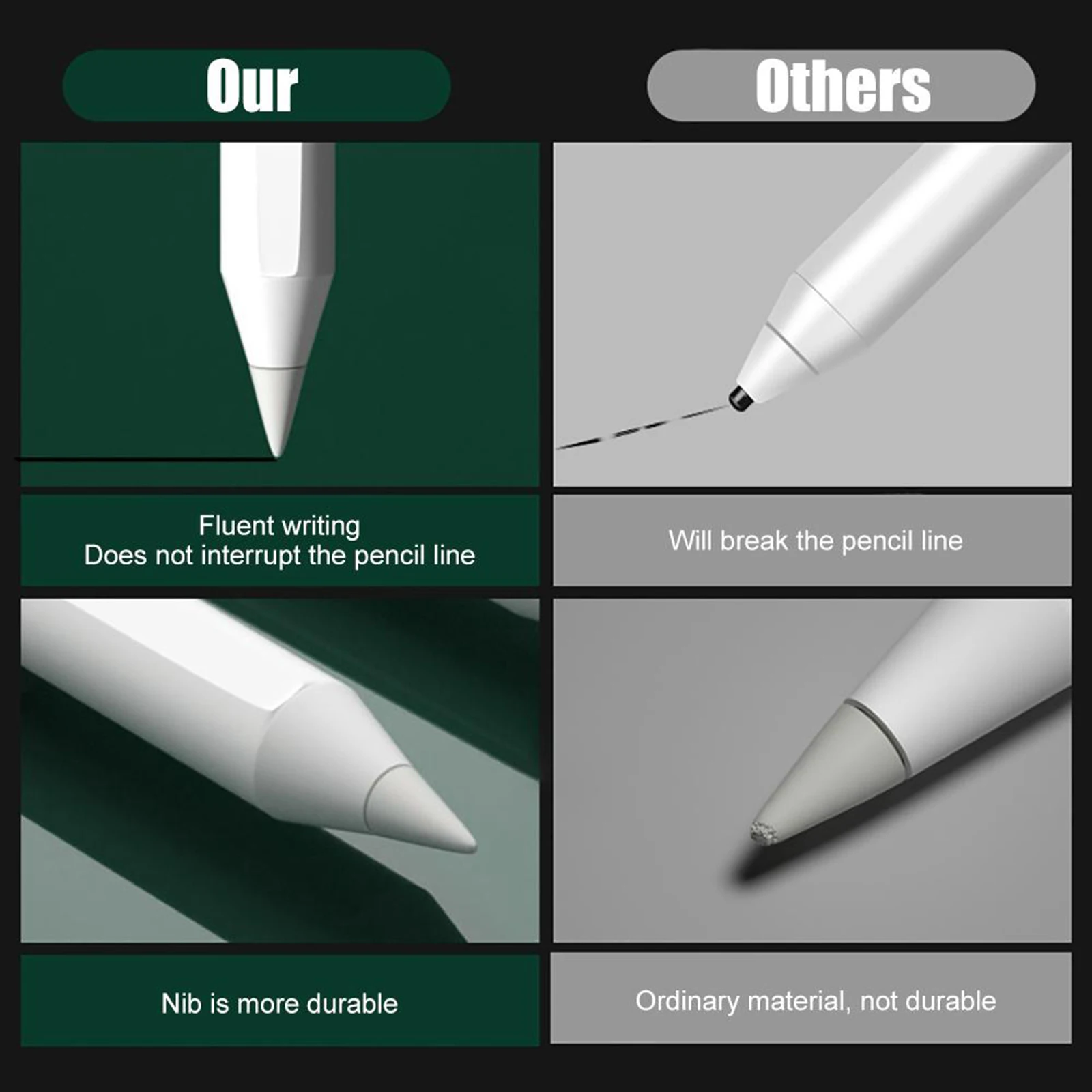 

Запасные наконечники для карандаша 1st / 2nd Pro, перо IPencil