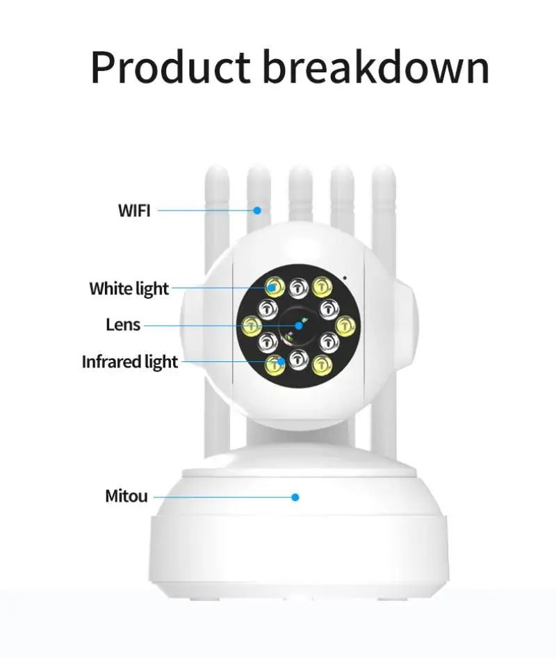 720P IP Камера WI-FI Беспроводной умный дом безопасности наблюдения ПЭТ Видеоняни и