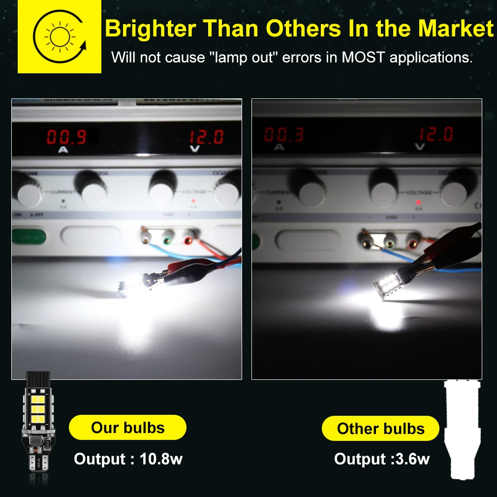 

2pcs T15 W16W 912 921 Led Bulbs 24SMD 2835 Chips Auto Lamp Canbus OBC Error Free LED Backup Light Running Light 12V DC 6000K