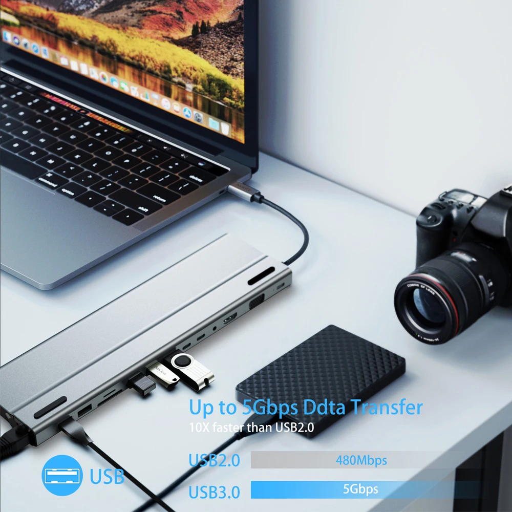 Сетевой концентратор DeepFox 14 в 1 устройство для чтения карт SD/TF USB C на HDMI VGA Lan 3 0