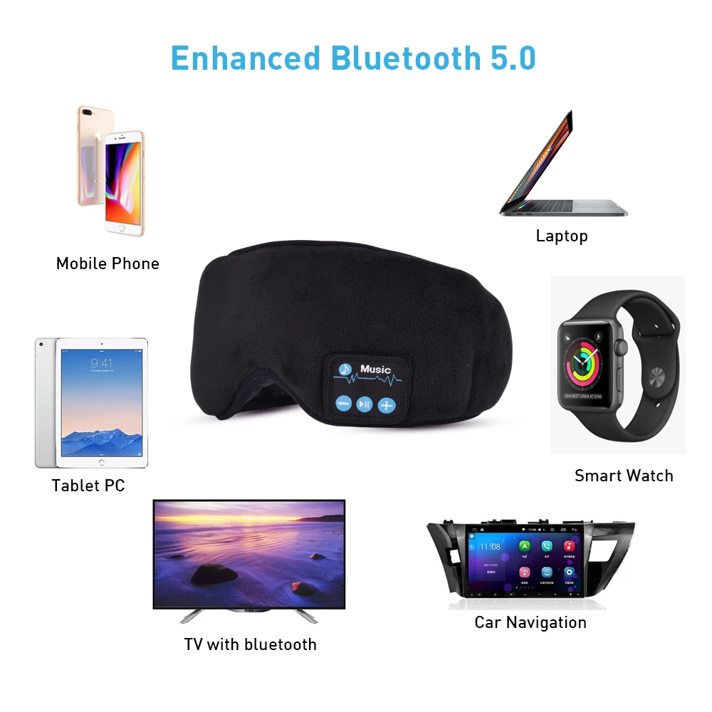 Перезаряжаемая Беспроводная музыкальная маска для сна 5 0 Bluetooth расслабляющая