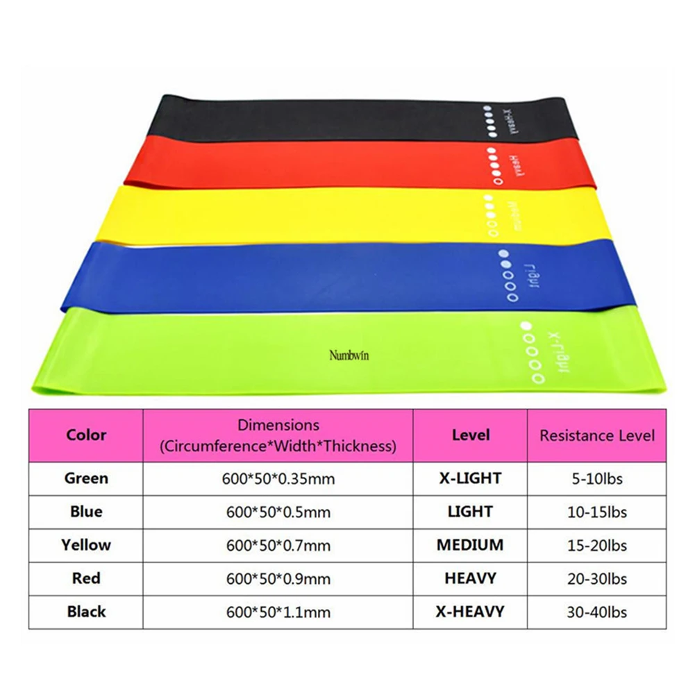 

600x50mm Yoga Resistance Bands Elastic Latex Rubber Loops Fitness Equipment for Working-out Comfortable Decoration