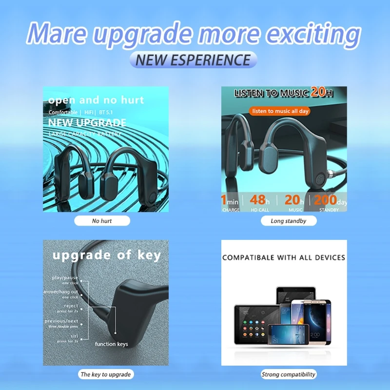 

Bluetooth 5.1 Earphones Sports Wireless Headset Ear-hook Bone Conduction Stereo HIFI Headphones