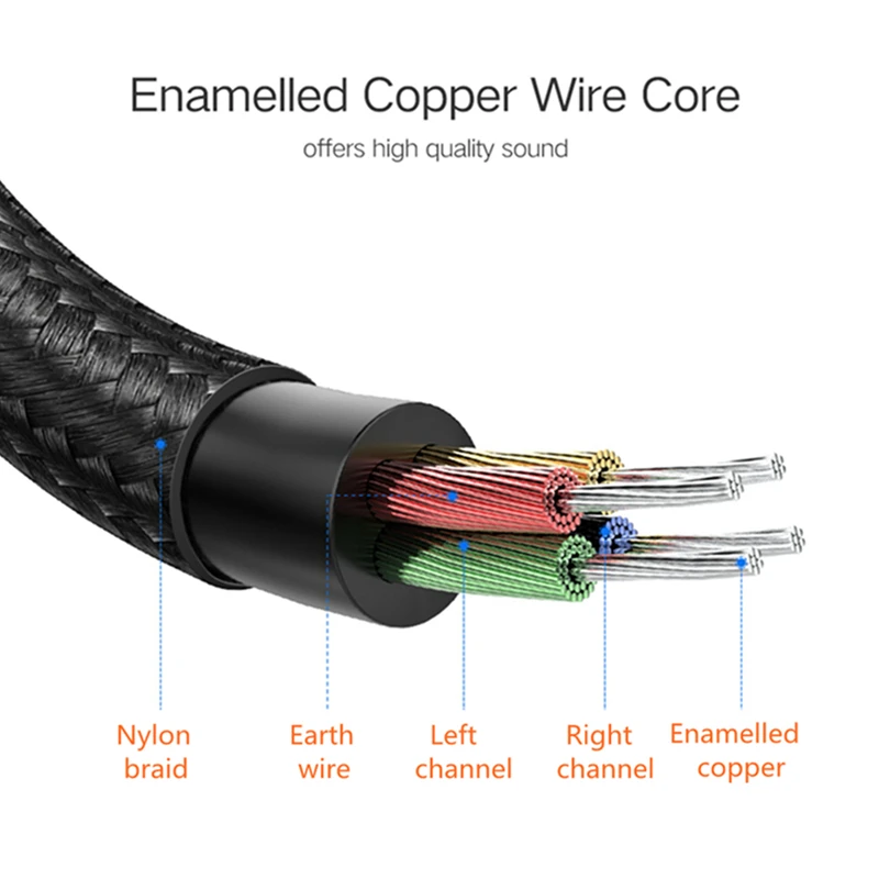 AUX-кабель с нейлоновой оплеткой 2/3/5 м 3 5 мм | Электроника