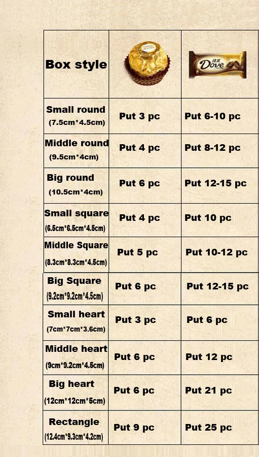 

10pc/lot Red tinplate candy boxes /tin metal storage box /Metal Iron wedding candy case/ Favor Boxes gift in stock