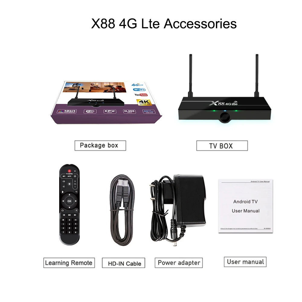 ТВ-приставка X88 4G LTE Android 2 гб16гб RK3328 2.G5GWIFI 100M SetTopBox Поддержка Google Play store Nano SIM-карты 4k