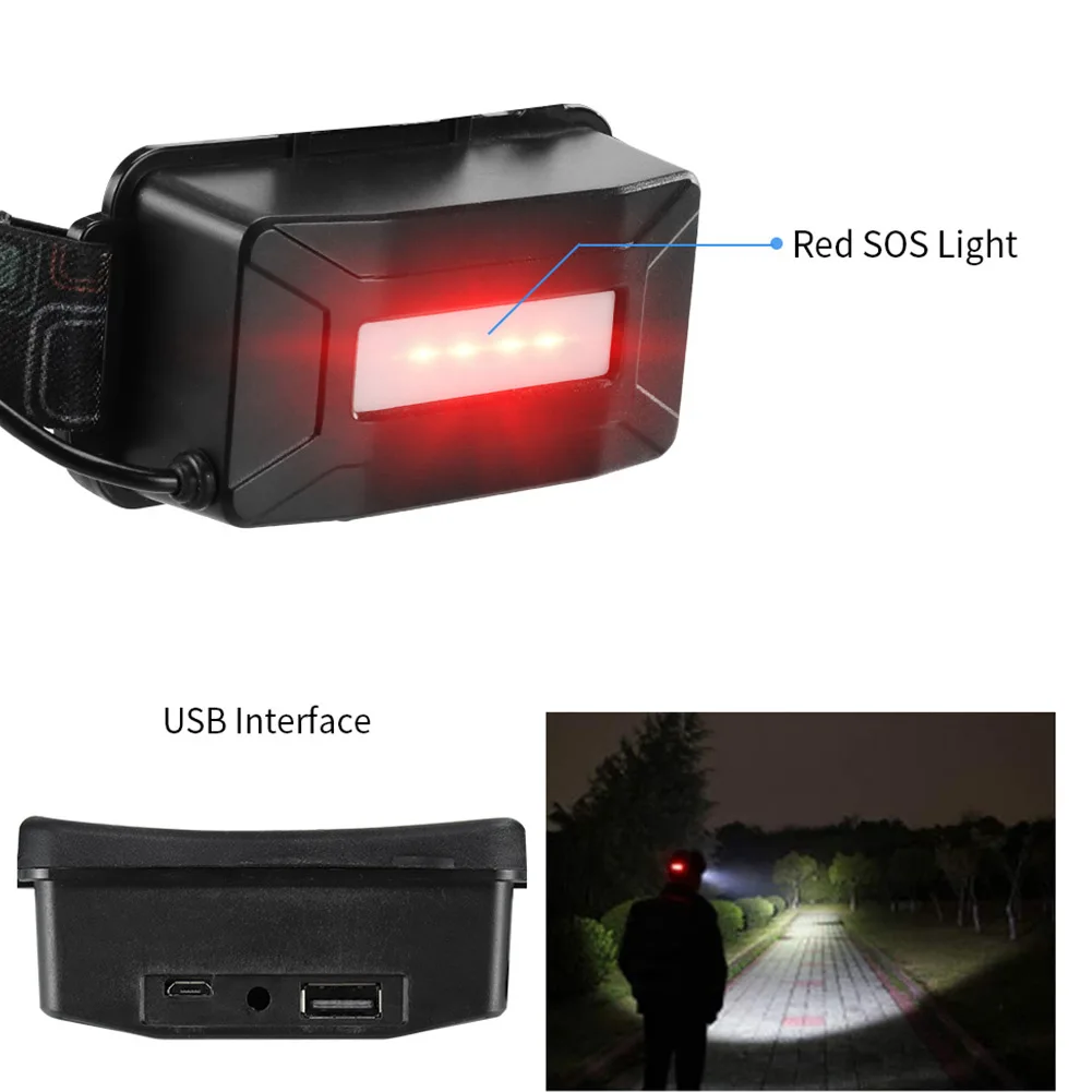 

USB Super Bright Night Head Light Adjustable 180 Degree Headlamp Work Light Running Lamp 4 Modes Headlamp