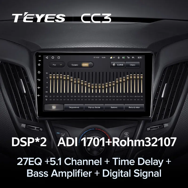 TEYES CC3 Штатная магнитола For Хендай Велостер FS Hyundai Veloster 2011 - 2017 до 8-ЯДЕР 6 + 128ГБ 27EQ DSP