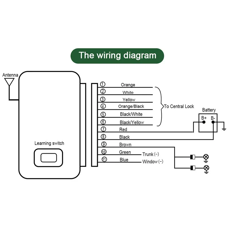 Универсальный 3-сторонний центральный замок автоматическое открытие замена