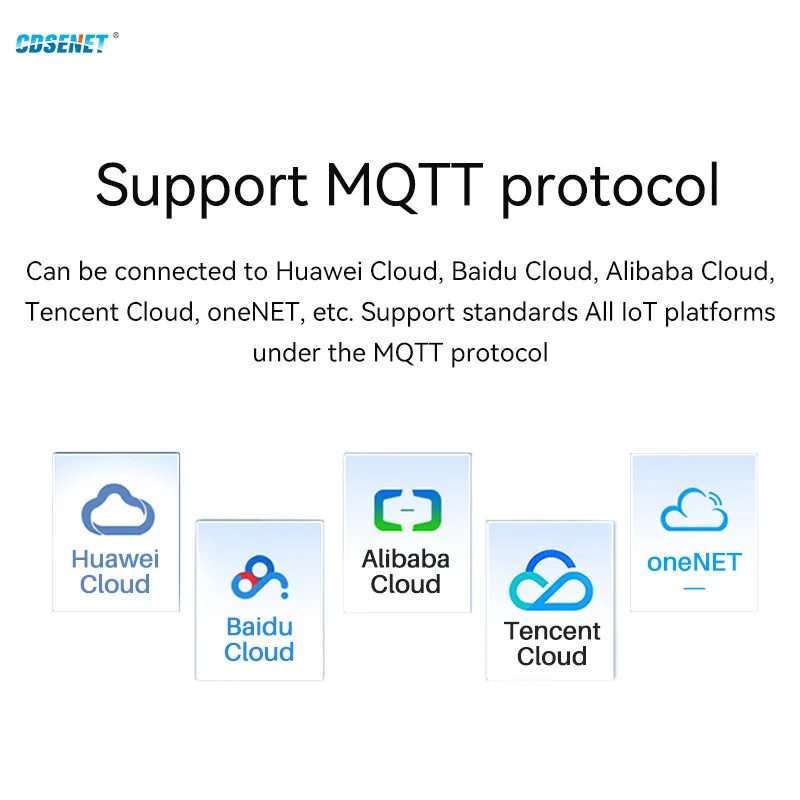RS485 RS422 RS232 to Ethernet MQTT UART Modem RJ45 Serial Server NB114 Long Distance Data Transmission Transcevier Receriver