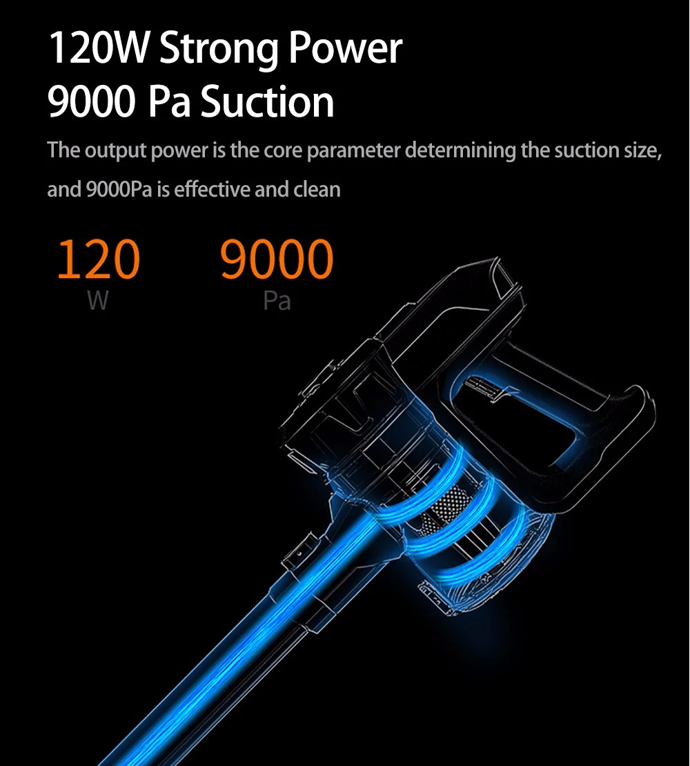 Плюс пылесос ручной беспроводной Циклон Стик очиститель для дома автомобиля 8500Pa
