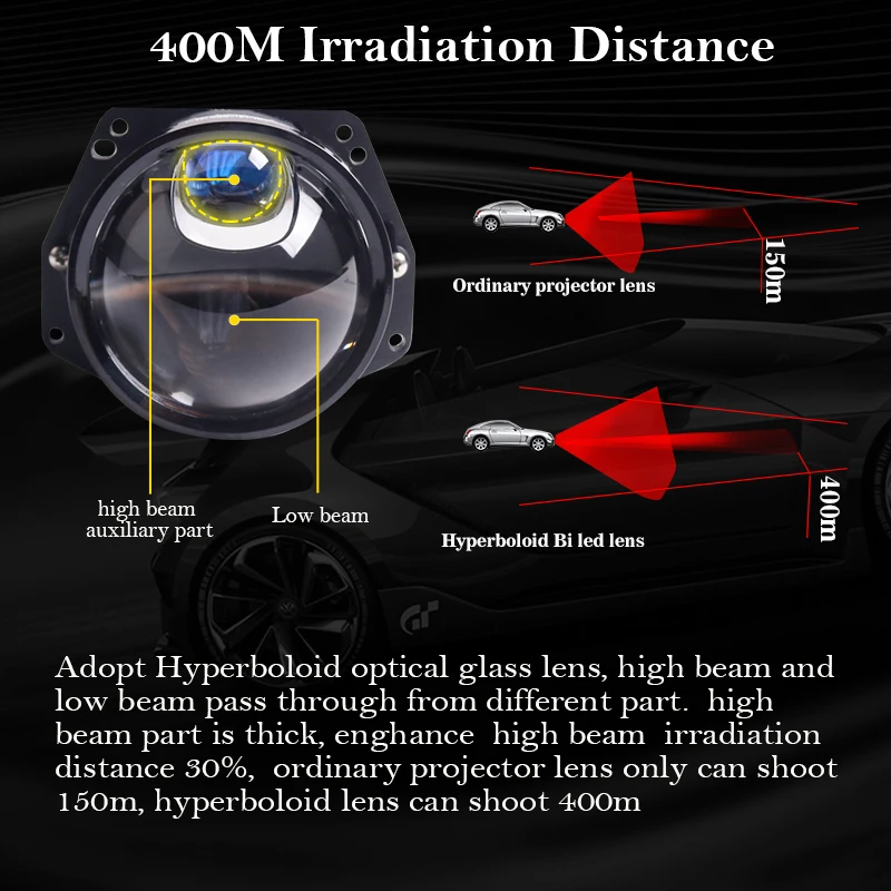 SANVI 2 шт. S11 73 Вт 6000K Hyperboloid Bi Светодиодные проекционные линзы 3R G5 автомобильные