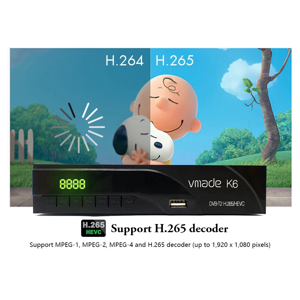 ТВ декодер Vmade DVB T2 спутниковый цифровой приемник тюнер H.265/HEVC Поддержка RJ45 Youtube