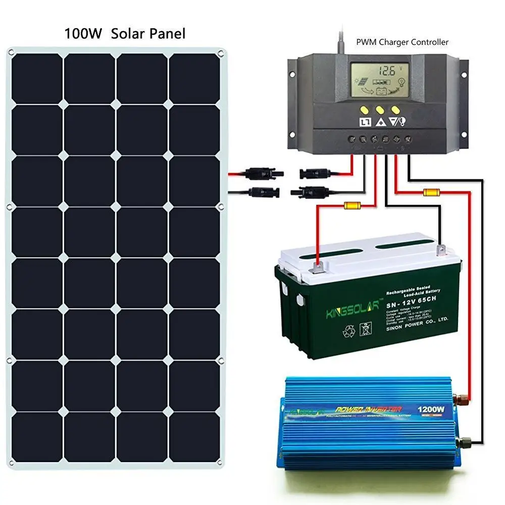 Солнечная панель sunpower 100 Вт горячая распродажа 2019|Солнечные элементы| |