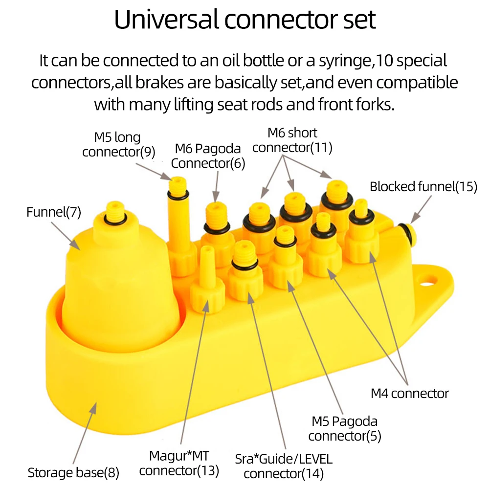 

THINKRIDER Bicycle Hydraulic Disc Brake Oil Bleed kit For Shimano Magura Hope Tektro Sram Avid Mula Hayes Bike Brake MTB ROAD