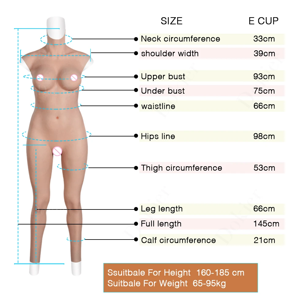 Nima klitoris shakliga bogliq