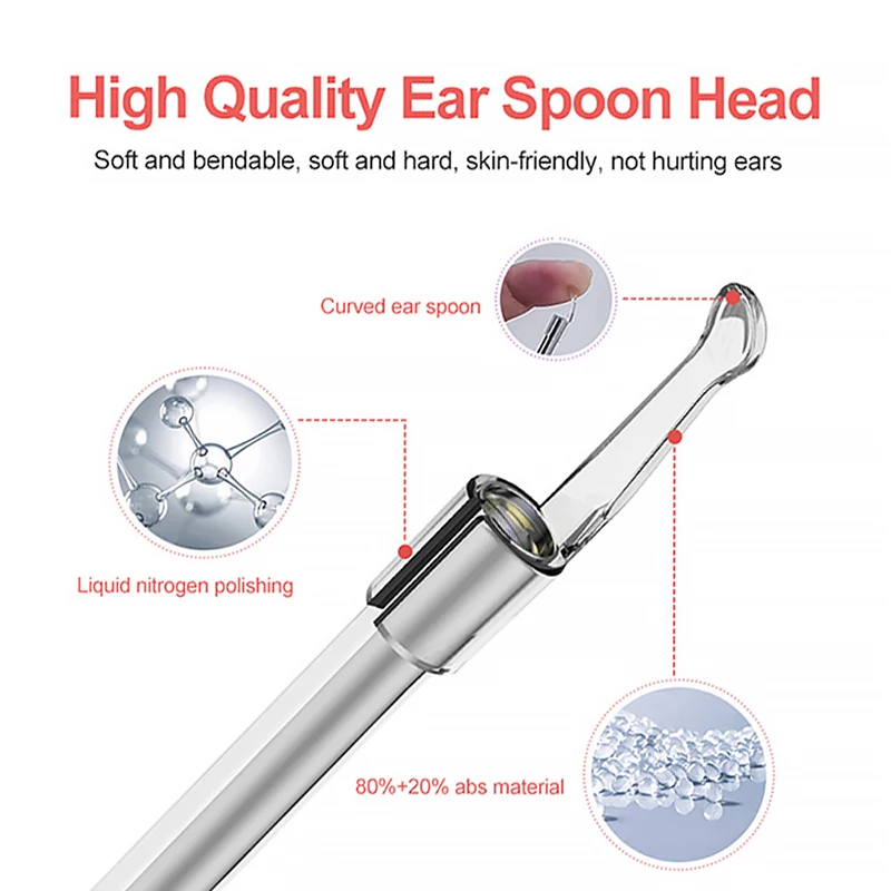 Ear Wax Removal Endoscope 1080P FHD Wireless Otoscope with 6 LED 3.9mm Visual Scope Camera Safe Pick for iPhone | Безопасность и