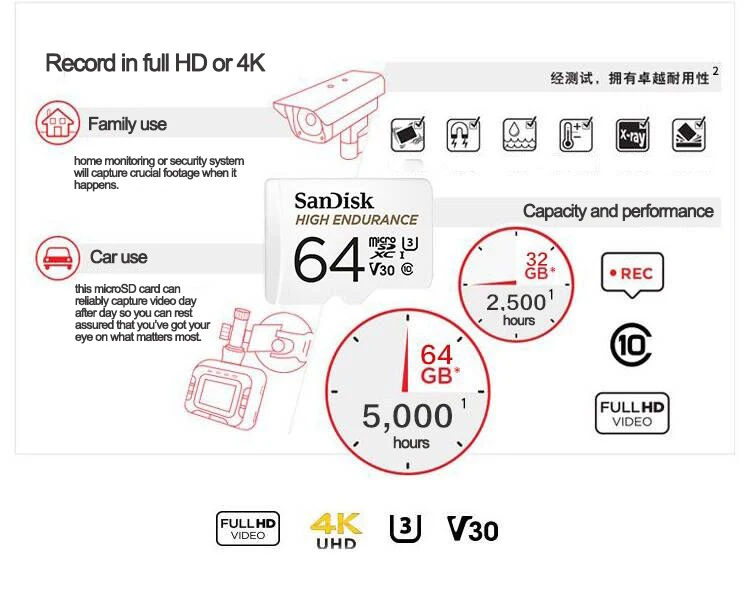 SanDisk высокопрочная карта памяти Micro SD 128 Гб 64 ГБ 32 ГБ 256 Гб Microsd U3 V30 4K Flash MicroSD карта для монитора видео Автомобильный видеорегистратор