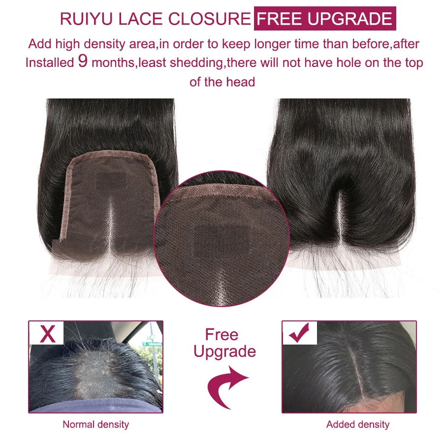 RUIYU волосы перуанские Кружева Закрытие прямые человеческие с Детские Волосы 4