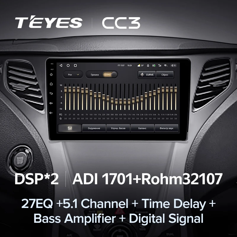 TEYES CC3 Штатная магнитола For Хендай Азера Hyundai Azera 2 II 2011 - 2014 до 8-ЯДЕР 6 + 128ГБ 27EQ DSP