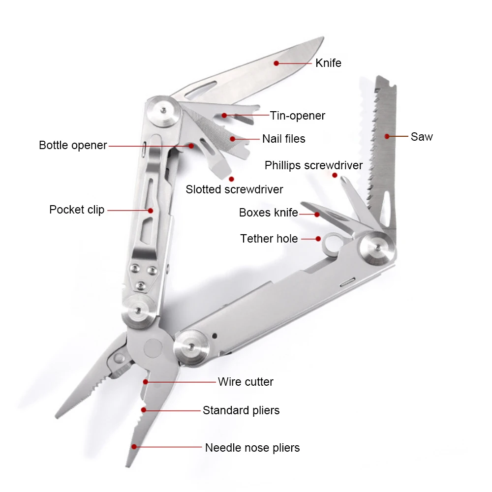 Многофункциональный инструмент для повседневного использования плоскогубцы