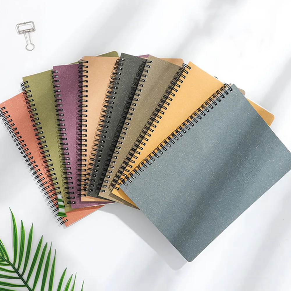 

2Pcs Coil Notepasds Planning Notepads Creative Schedule Notebooks (Random Color)