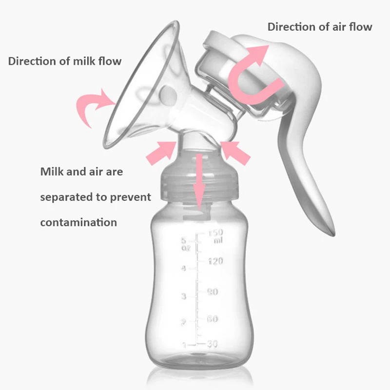 Молокоотсос MissAbigale мощный ручной молокоотсос для кормления ребенка 150