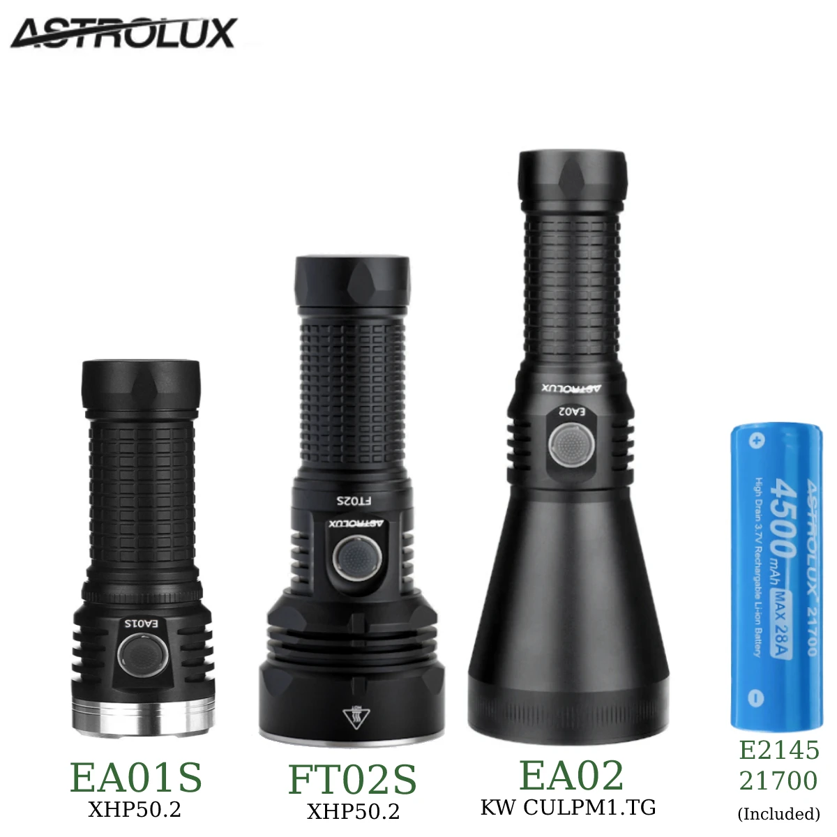 Яркий Перезаряжаемый фонарь светодиодный фонарик мощный Astrolux FT02S EA01S 4 * XHP50.2 EA02 KW