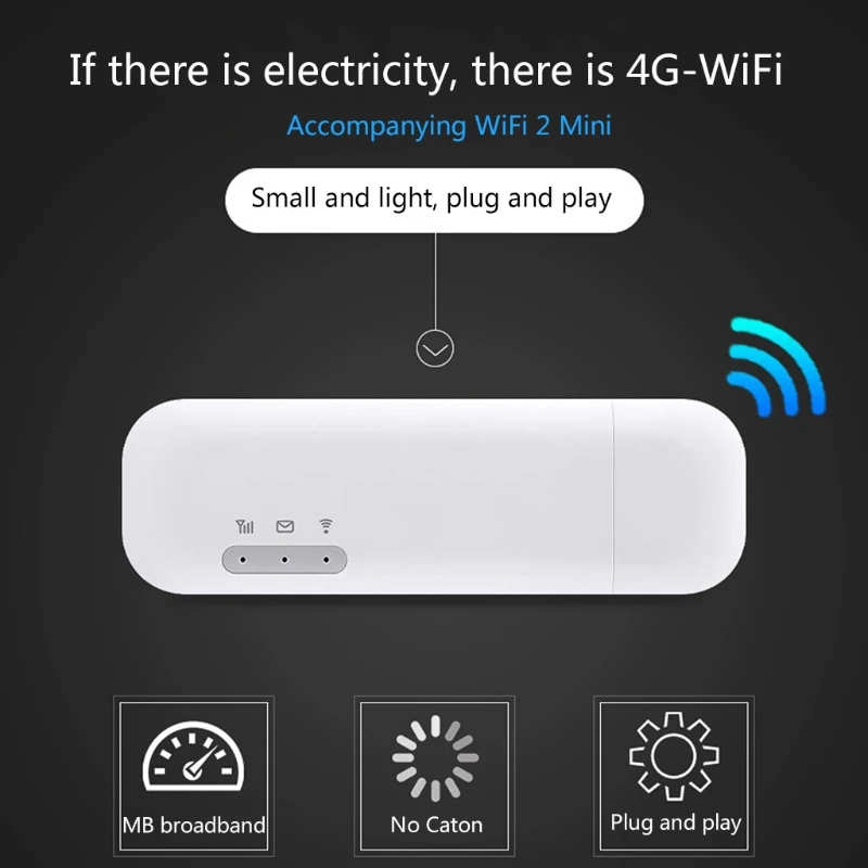 

4G LTE Wifi USB Travel Portable Lightweight Unlocked Modern E8372h 820 Universal Wingle White Plug Play MB Broadband No Caton