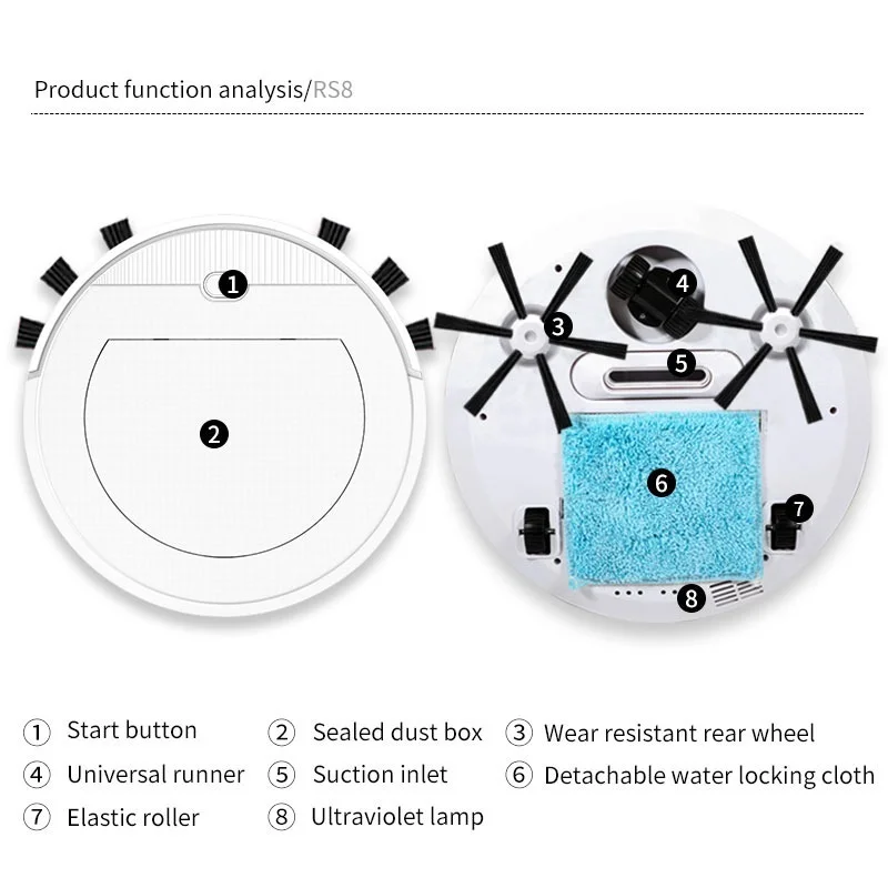 RS8 Robot Vacuum Cleaner Intelligent App Control Automatic Dust Removal Multifunctional Cleaning Sweeper | Бытовая техника