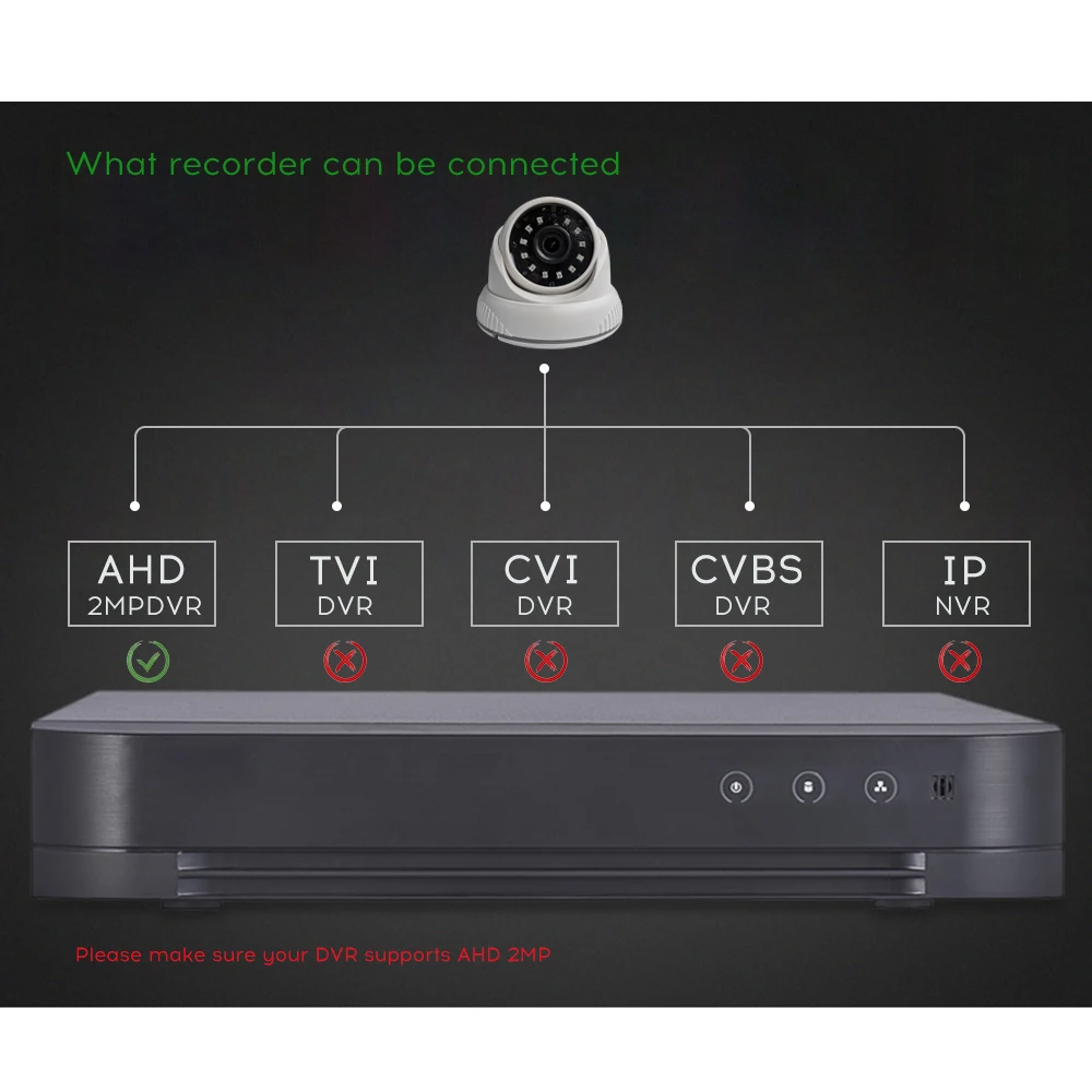 Lwmltc AHD 1080p 2mp аналоговый Высокое разрешение Камеры Скрытого видеонаблюдения