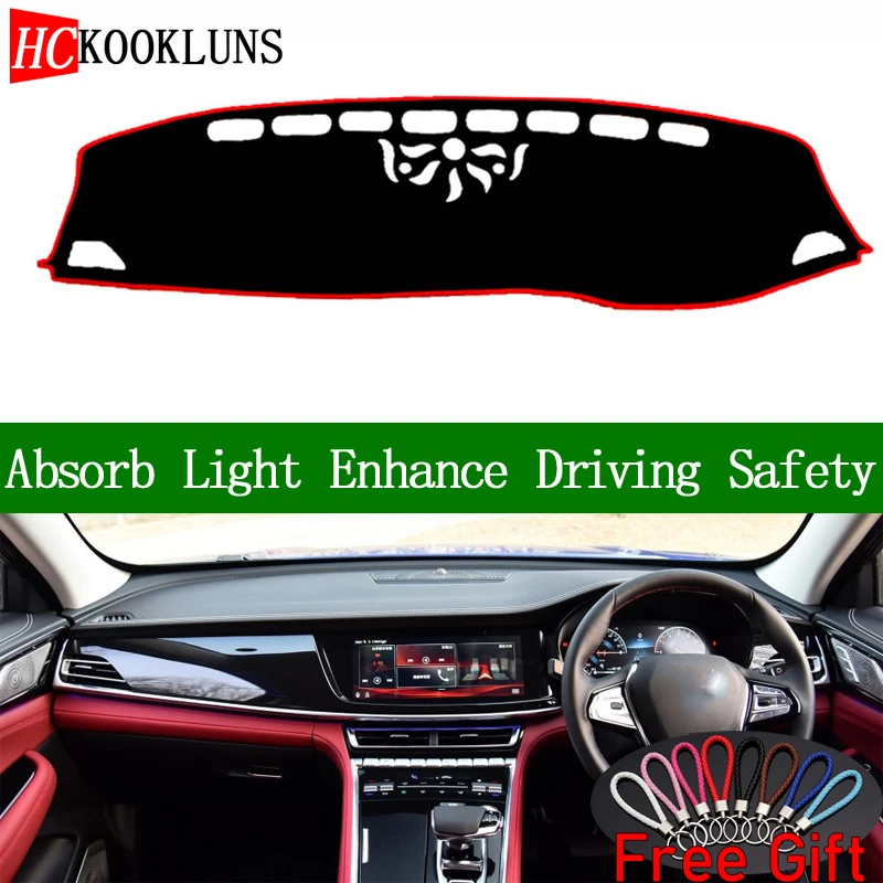 

Right Hand Drive For changan CS85 2019 Car Stickers Car Accessories