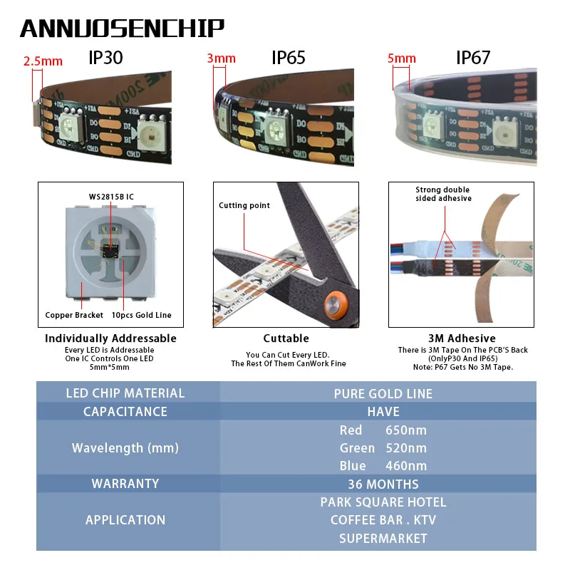 Пиксельная светодиодная RGB ленсветильник WS2815 (WS2812B/WS2813) индивидуальное