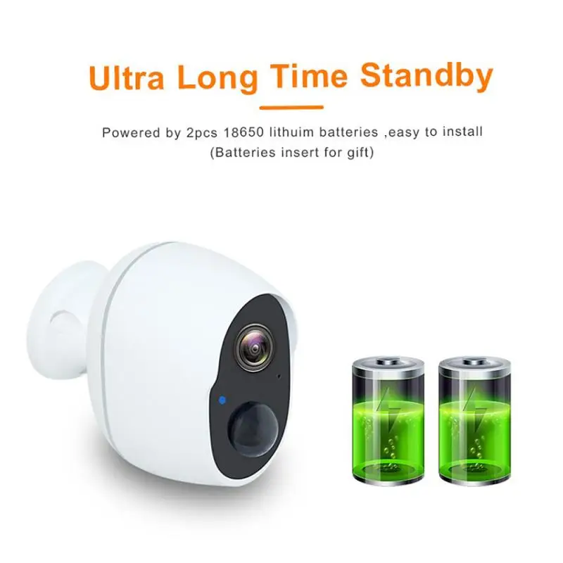 

1080P IP Camera Baby Monitor Smart Mi Home App 360 1080P HD WiFi Security Camera CCTV Surveillance Camera