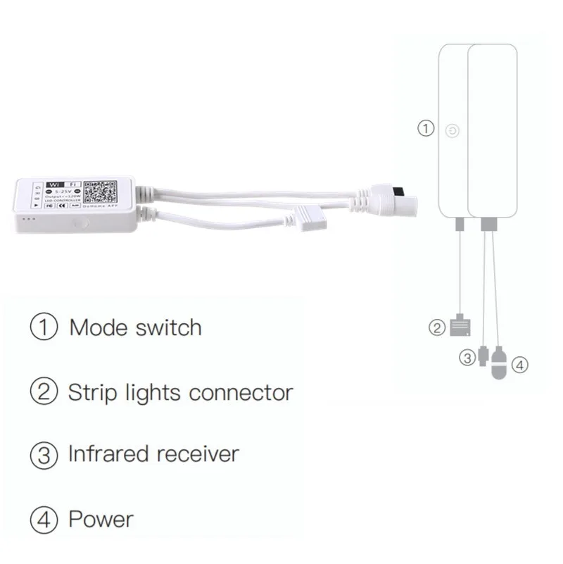 Новые светодиодные полосы OTP управления Лер приложение/ИК пульт дистанционного