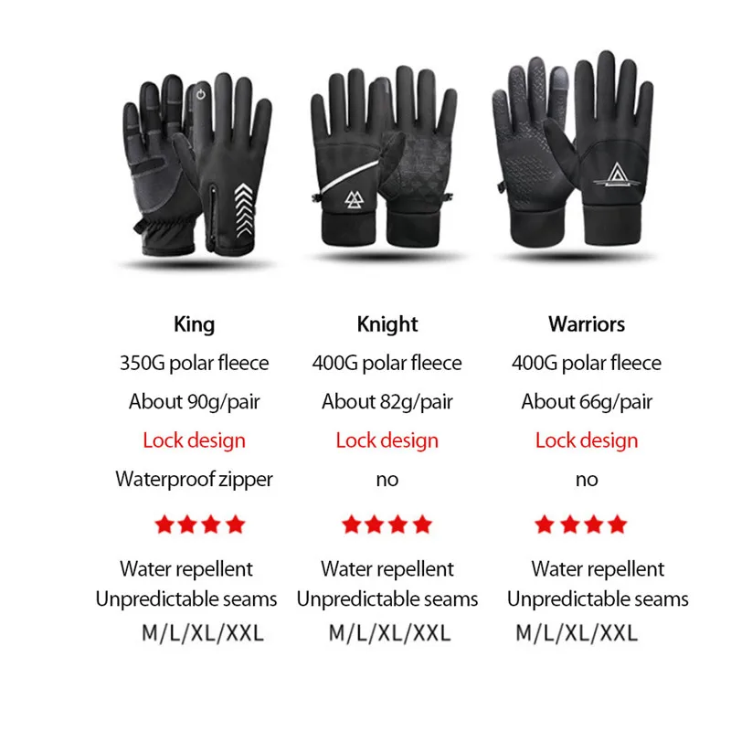 

Motorcycle Water Resistant Windproof Touch Screen Gloves Non-Slip Thermal Gloves Snowmobile Gloves Cycling Winter Gloves