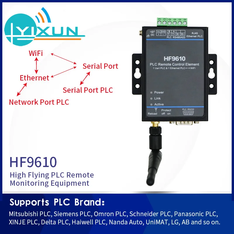 PLC Remote Control Download Monitoring Module  HF9610 Serial Port Network to Wifi Ethernet Transparent Transmission Equipment