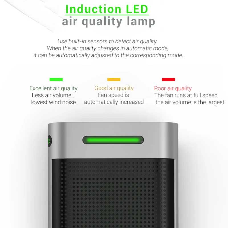 

Car Air Purifier 2000W Air Ionizer Mini Air Freshener Portable HEPA Filter Air Cleaner for Car Home Office