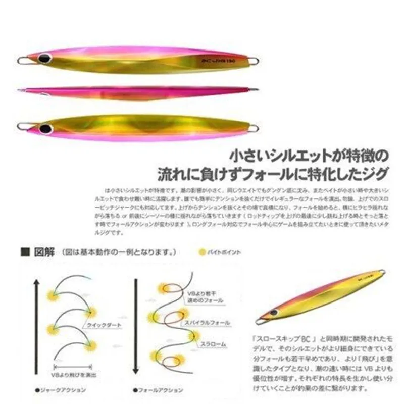 1 шт./лот 12cm80gknife Металлическая Ложка высокого качества VIB искусственная приманка лодка рыболовные приманки свинцовая приманка