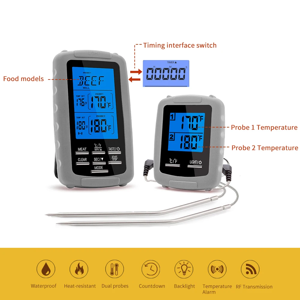 

2PCS Wireless Meat Thermometer Food Barbecue Grill Smoker Thermometer Cooking Oven Digital Thermometer with Dual Probe