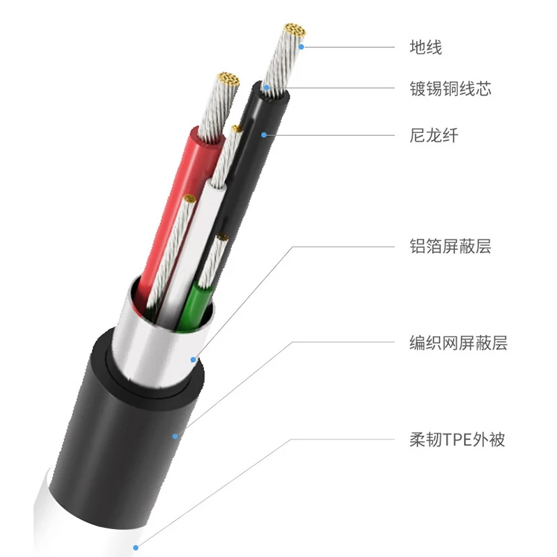 Выдвижная Автомобильная пружинная оплетка типа C/Micro USB/8Pin 2.1A USB кабель для Samsung Huawei