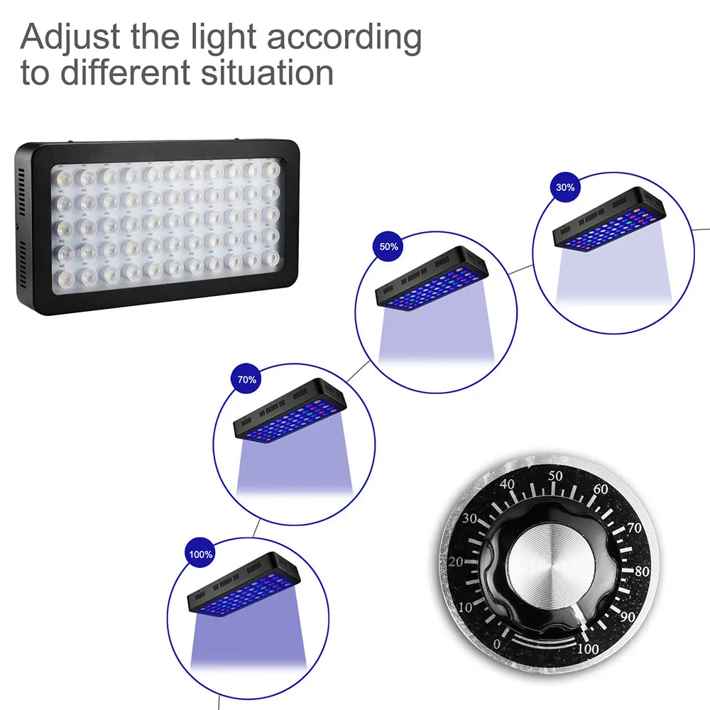 

EU/US/UK Dimmable LED Aquarium Lighting Full Spectrum Marine 165W Fish Reef Tank Lights Coral SPS LPS