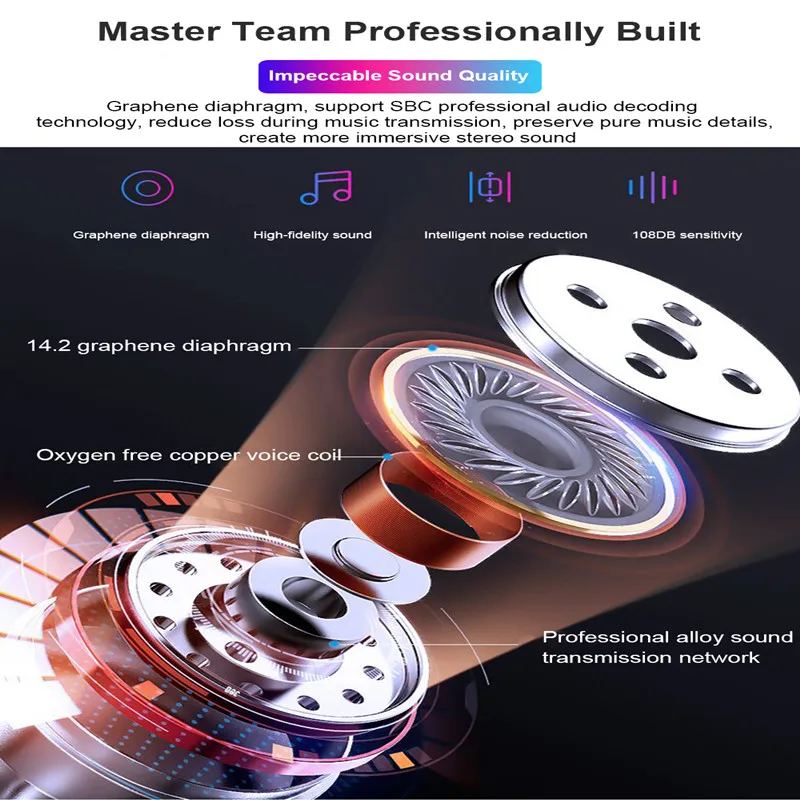 G02 Tws-Wireless Bt5.0 Headphones Mini In-Ear Sports Stereo Earphones Earbuds Ipx6 Waterproof with Multi-Functional 3300Mah Rech |