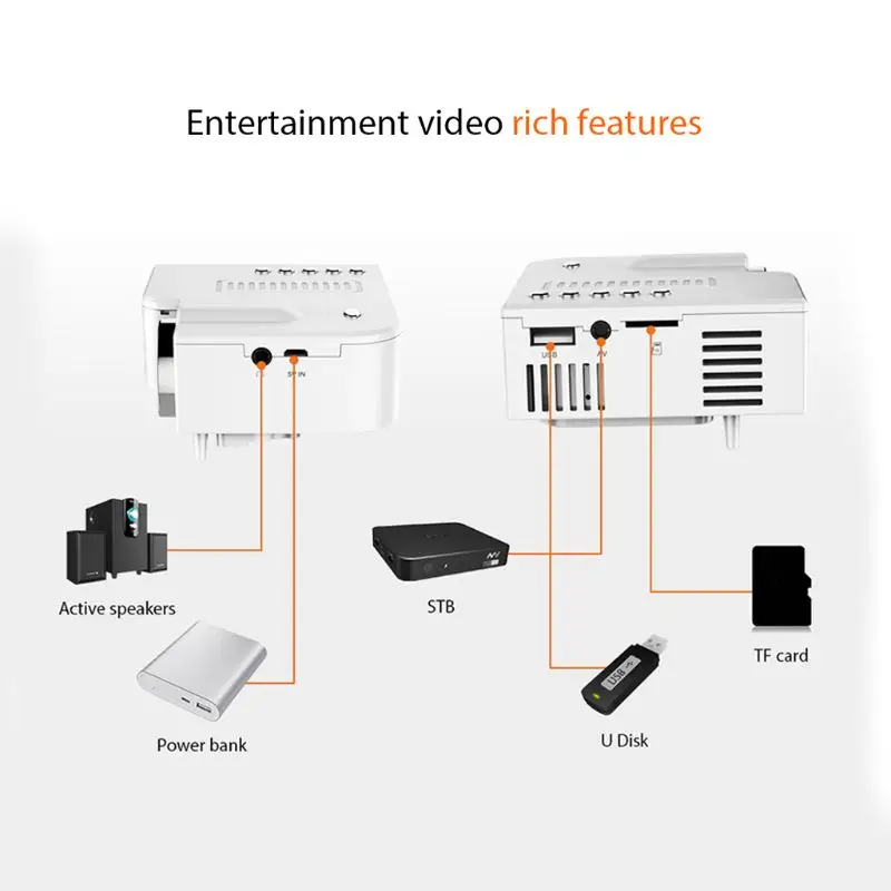 

UC28C Mini Portable Video Projector 16:9 LCD Projector Media Player for Phones