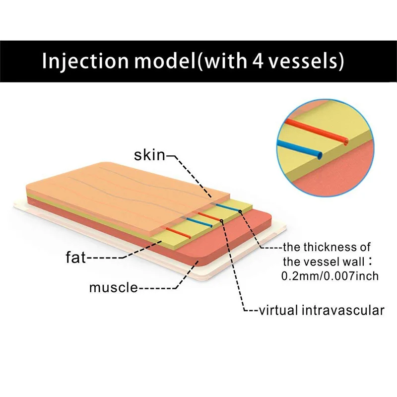 Venipuncture Iv injection Training Pad Model Silicone Human Skin Suture Practice 4 Veins Imbedde | Инструменты