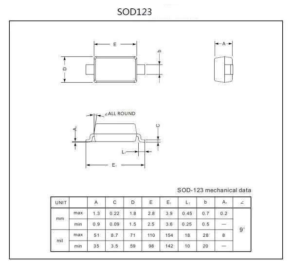 Диод стабилитрона сод123 500 9 1 1206 SOD-123FL шт. MMSZ5239B MMSZ5239 LMSZ5239BT1G MMSZ9V1T1G MMSZ9V1T1 3000 МВт 9V1 в |