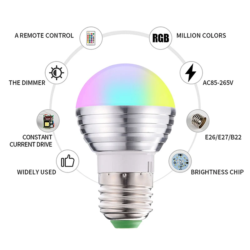 Цветная (RGB W/WW с козырьком декорированные лампа Алюминий праздничную атмосферу