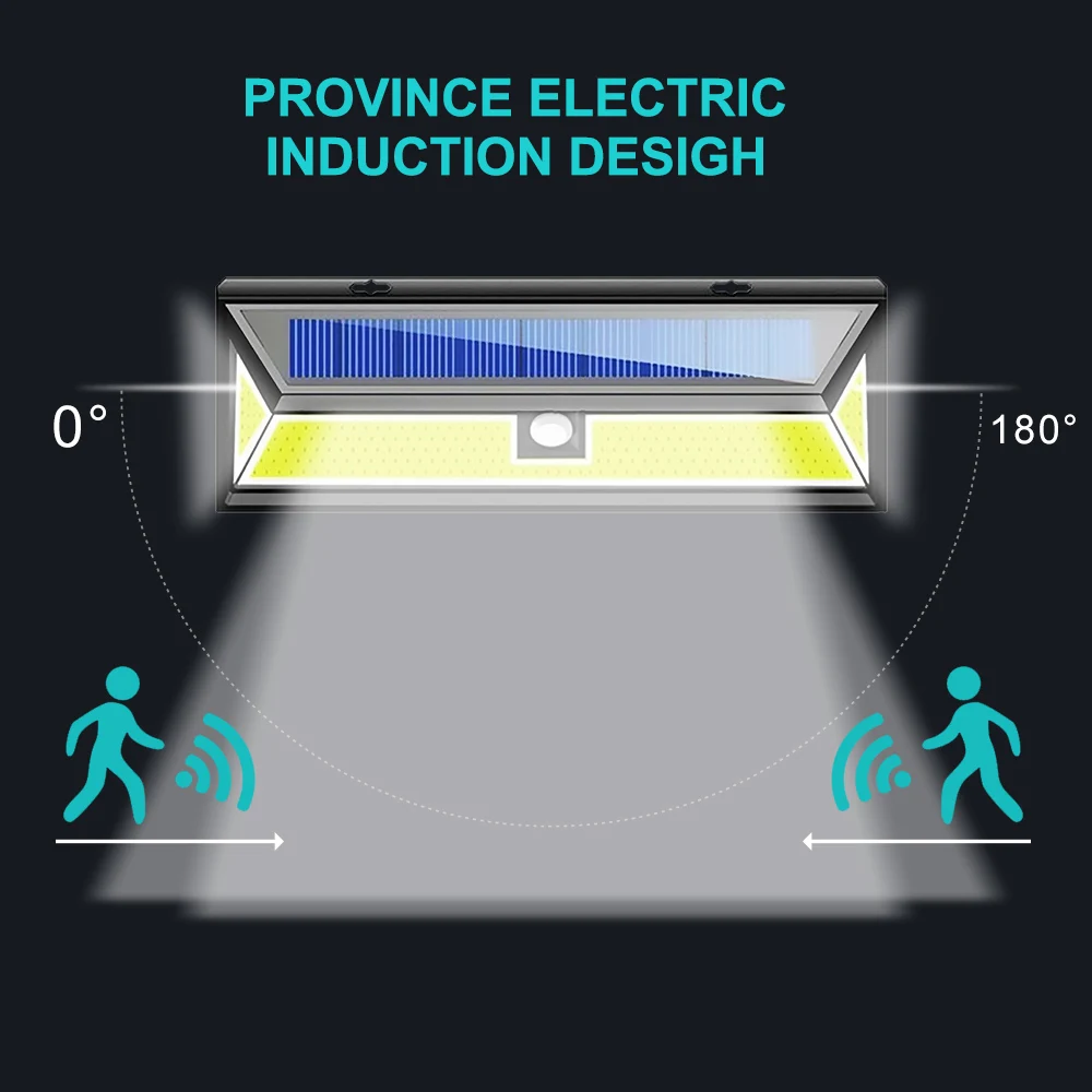 Фсветильник садовый с пассивным ИК датчиком движения 180 светодиодов 4 шт. |